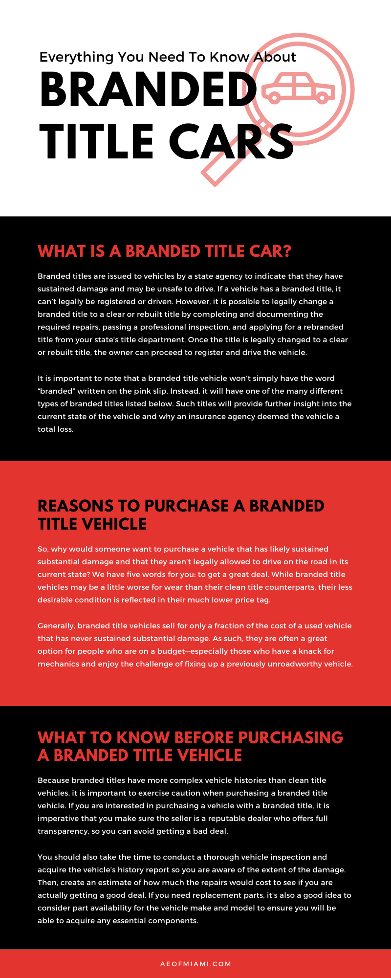 Everything You Need To Know About Branded Title Cars Infographic
